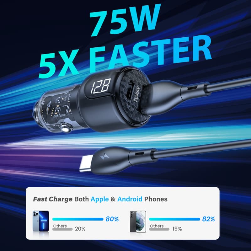 金属数显朋克风车载充电器